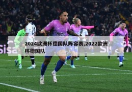 2024欧洲杯德国队阵容表,2022欧洲杯德国队