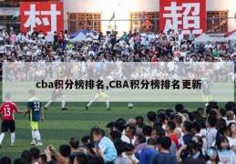 cba积分榜排名,CBA积分榜排名更新