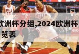 2024欧洲杯分组,2024欧洲杯分组时间表一览表