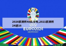 2026欧洲杯48队分布,2021欧洲杯24进16