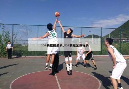 nba赛程图最新,nba赛程全赛程表