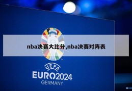 nba决赛大比分,nba决赛对阵表