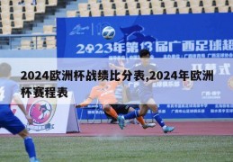 2024欧洲杯战绩比分表,2024年欧洲杯赛程表