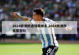 2024欧洲杯进球数排名,2024欧洲杯百度百科