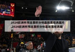 2024欧洲杯预选赛积分榜最新赛程表图片,2024欧洲杯预选赛积分榜最新赛程表图片