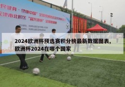 2024欧洲杯预选赛积分榜最新数据图表,欧洲杯2024在哪个国家