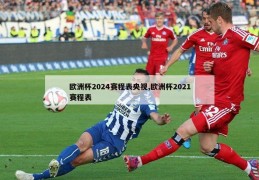 欧洲杯2024赛程表央视,欧洲杯2021赛程表